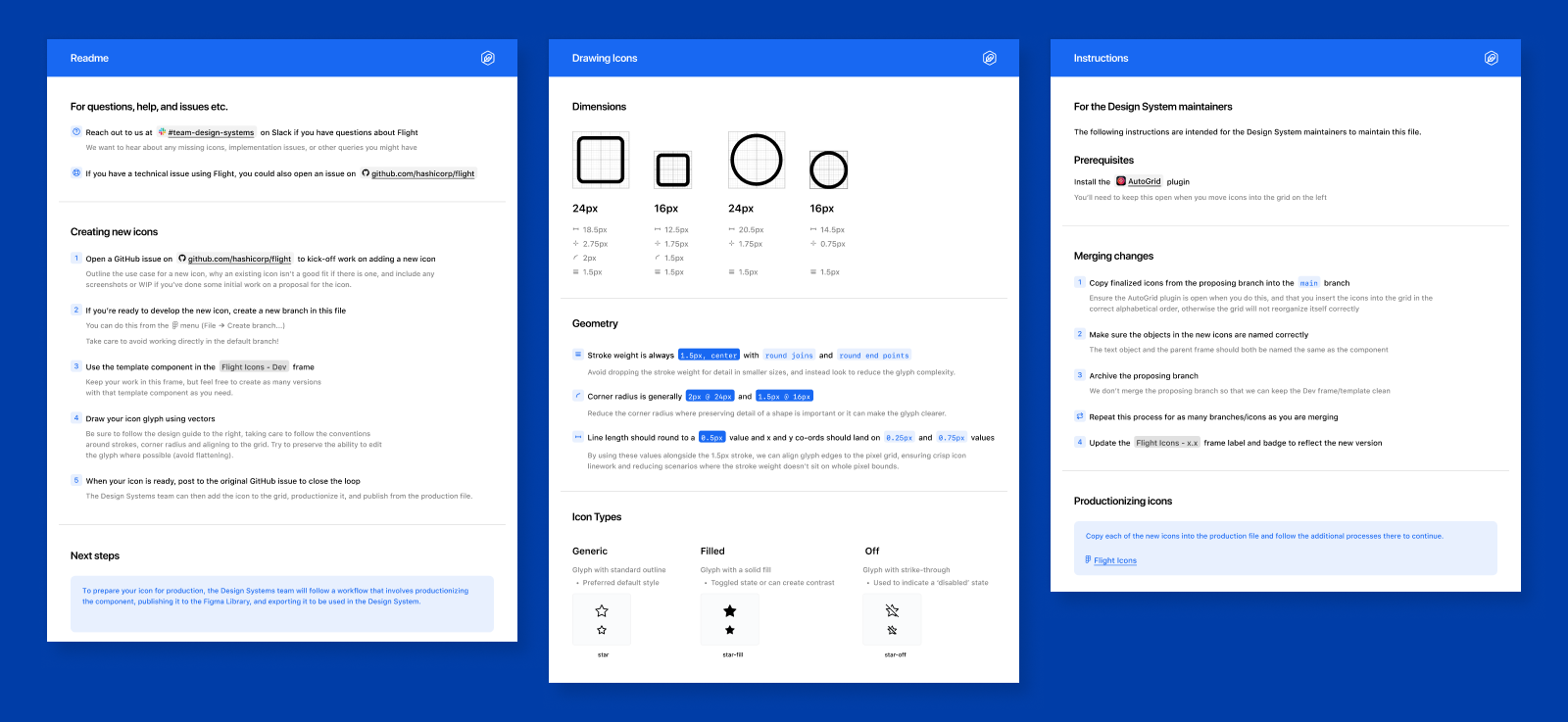 Flight Icon Creation Process