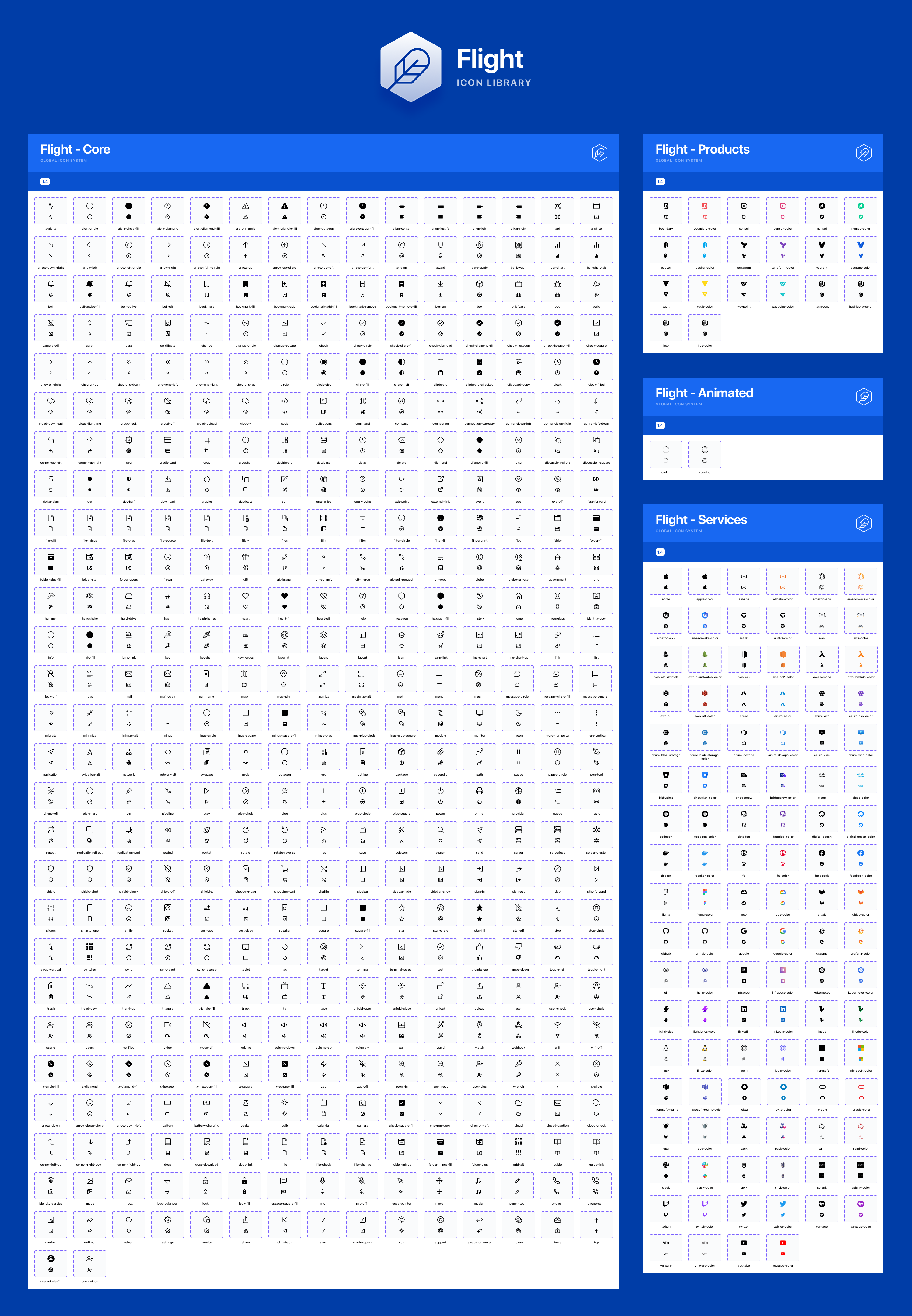 Flight Figma Library