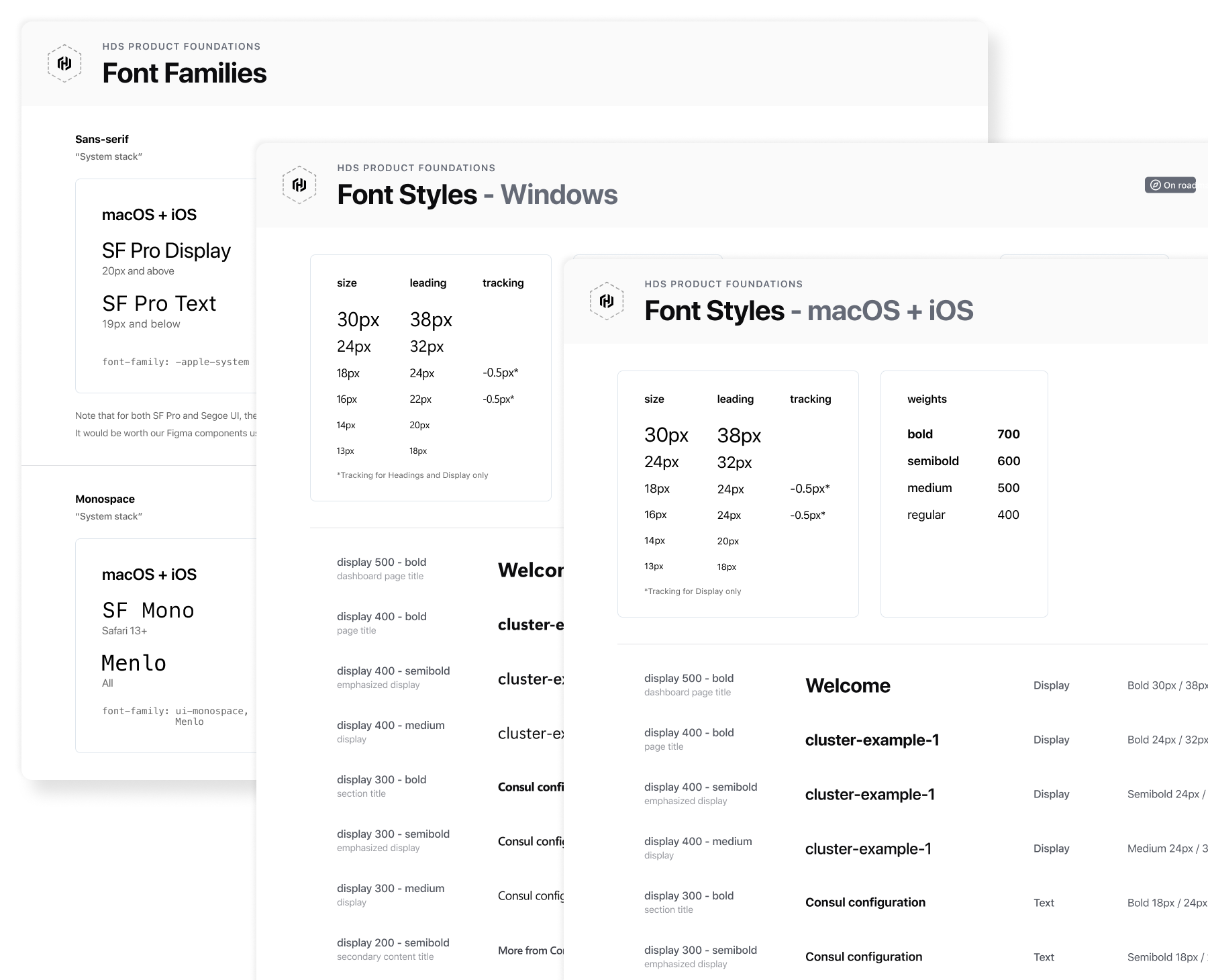 Design system Color palette and Type system