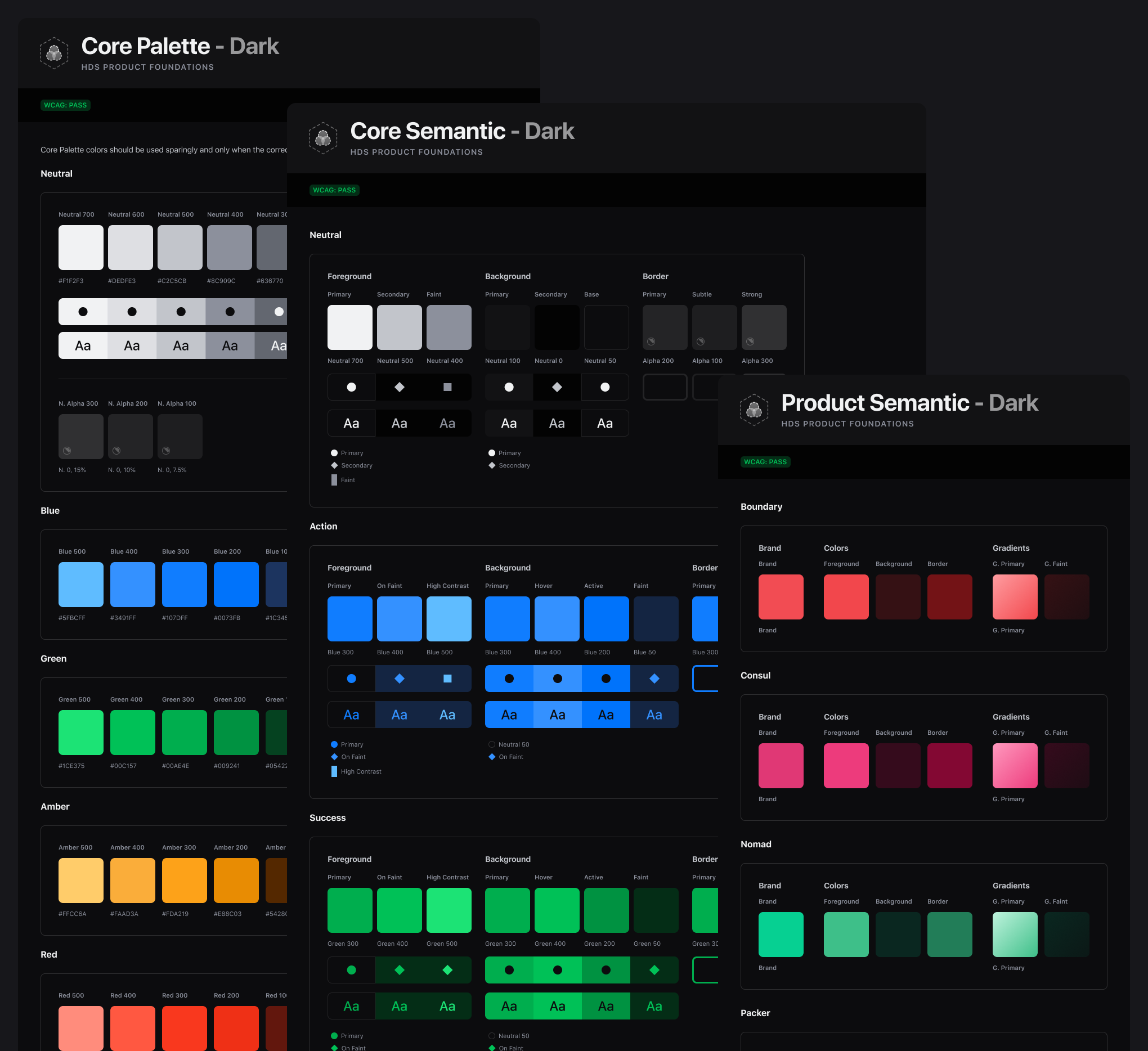 Design system Color palette and Type system