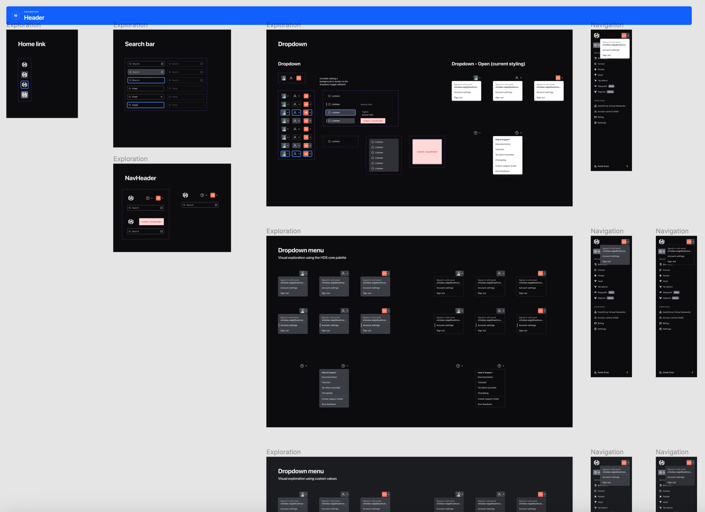 Component design process