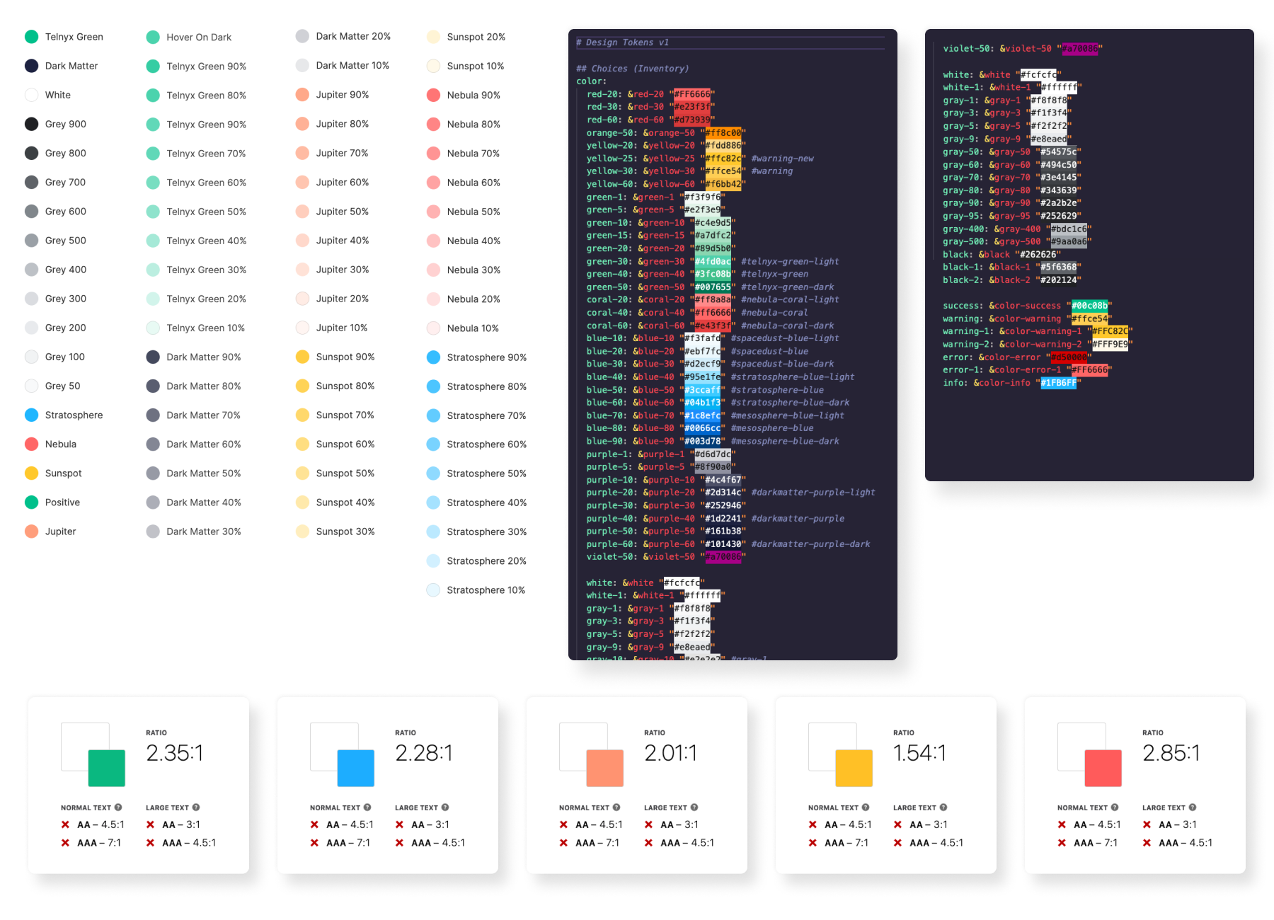 Color palette and token mapping