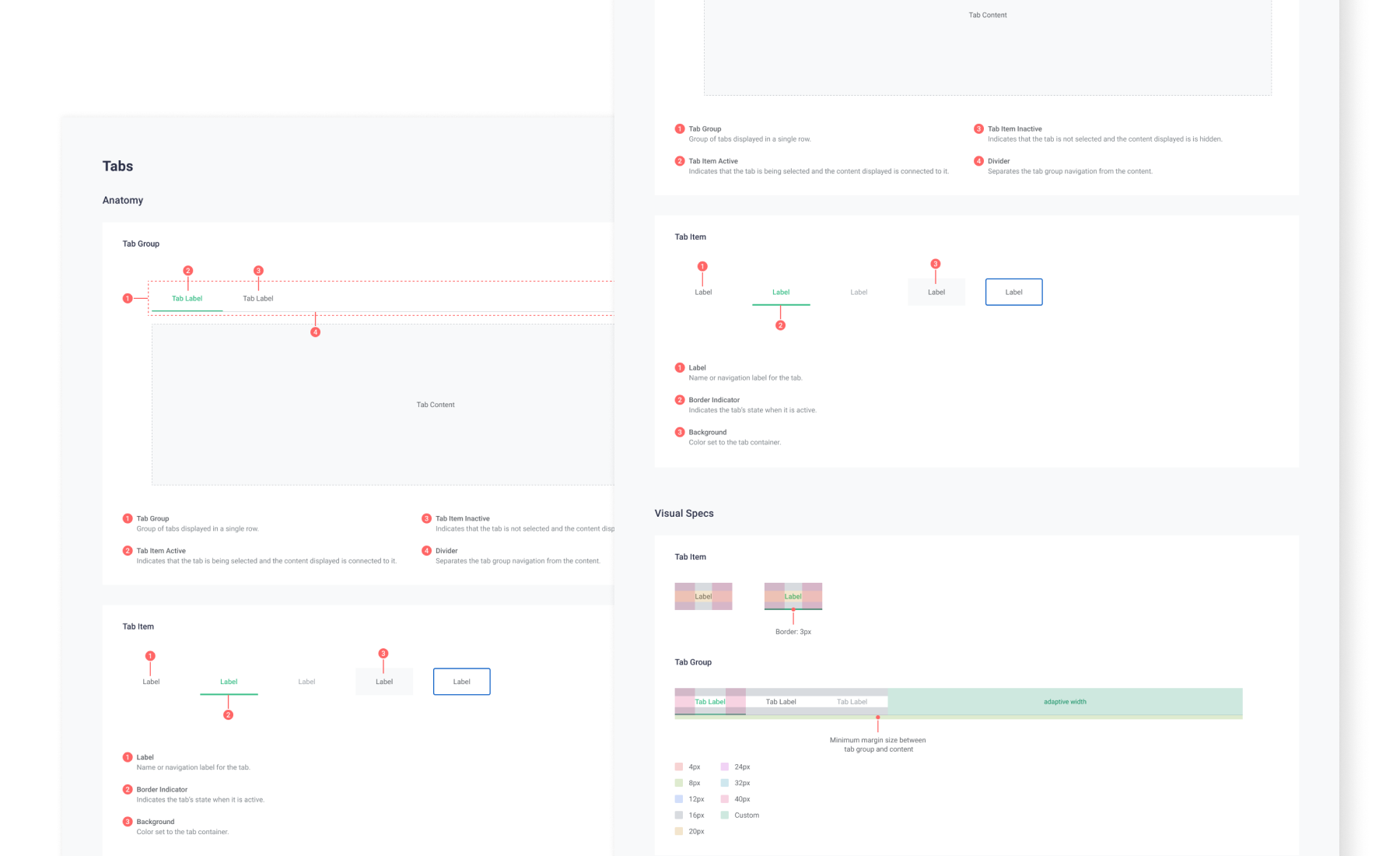 Design handoff process